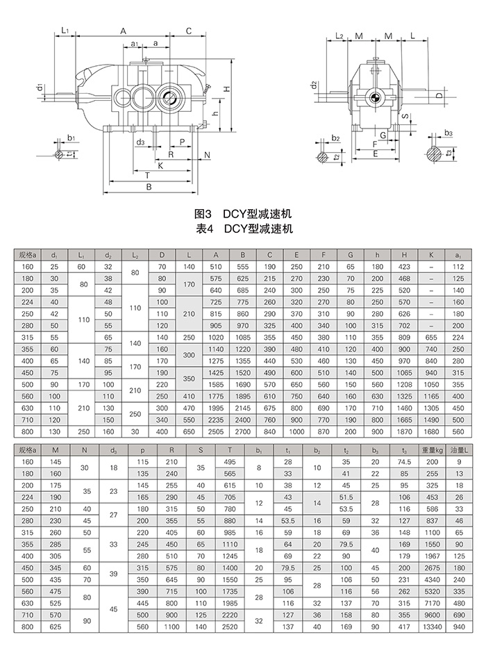 DCY硬齿面减速机结构参数