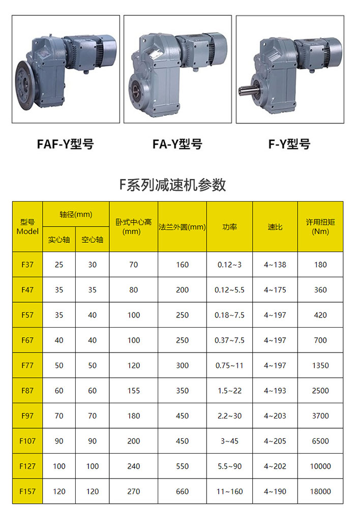 F系列型号及参数